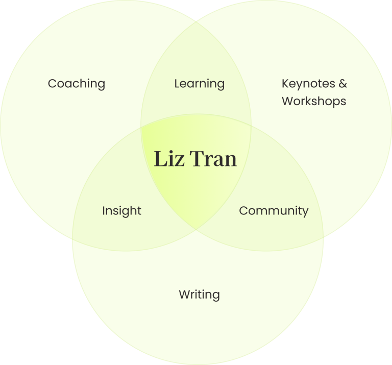About LizTran